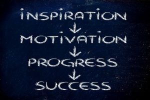 chalk words inspiration motivation progress success