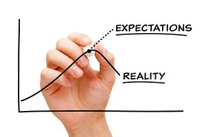wealth management firm graph showing expectations vs reality trajectories
